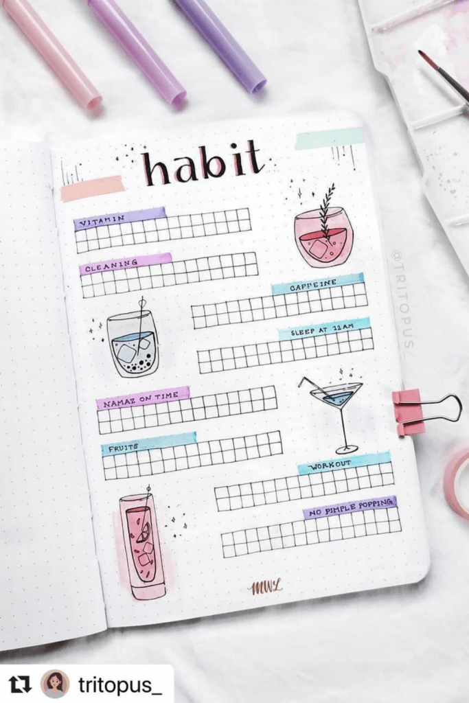 Nutritious Theme July habit trackers