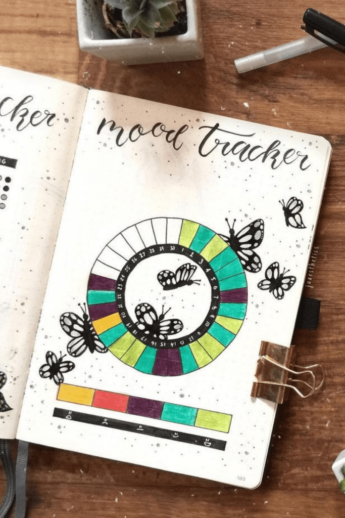 June Mood Tracker