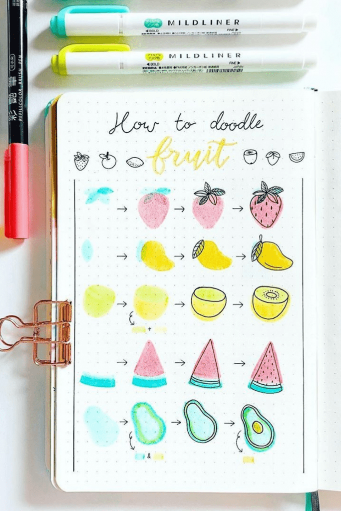 Summer Fruits Summer Bullet Journal Doodles
