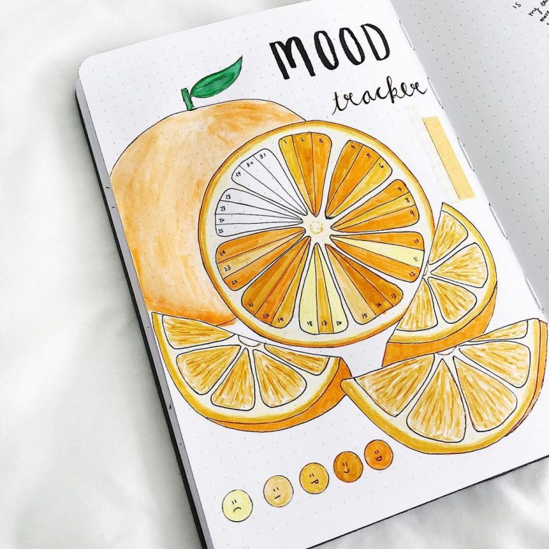 24 Brand New August Mood Tracker Ideas for 2023