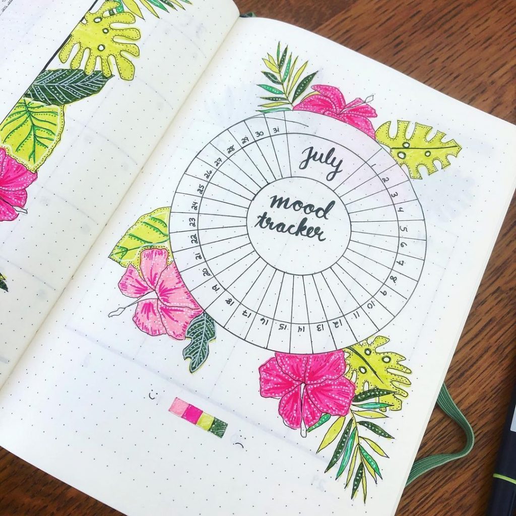 Floral & Colourful July mood trackers