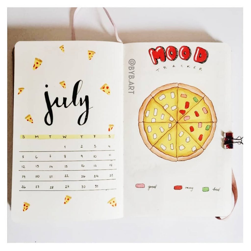 PizzaTheme July mood trackers