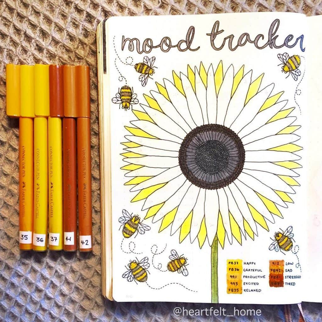 Sunflower & Theme July mood trackers