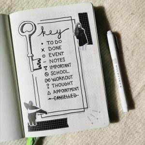 The Ultimate Bullet Journal Setup Guide For Beginners