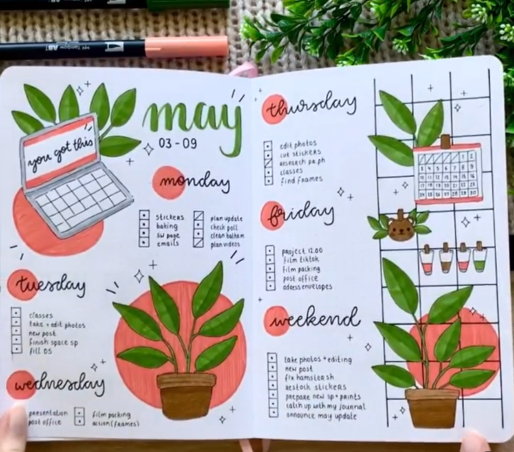 0 Bullet Journal Page Ideas To Organize Your Life Tutorials