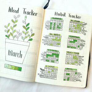 40+ Habit Tracker Bullet Journal Ideas For You