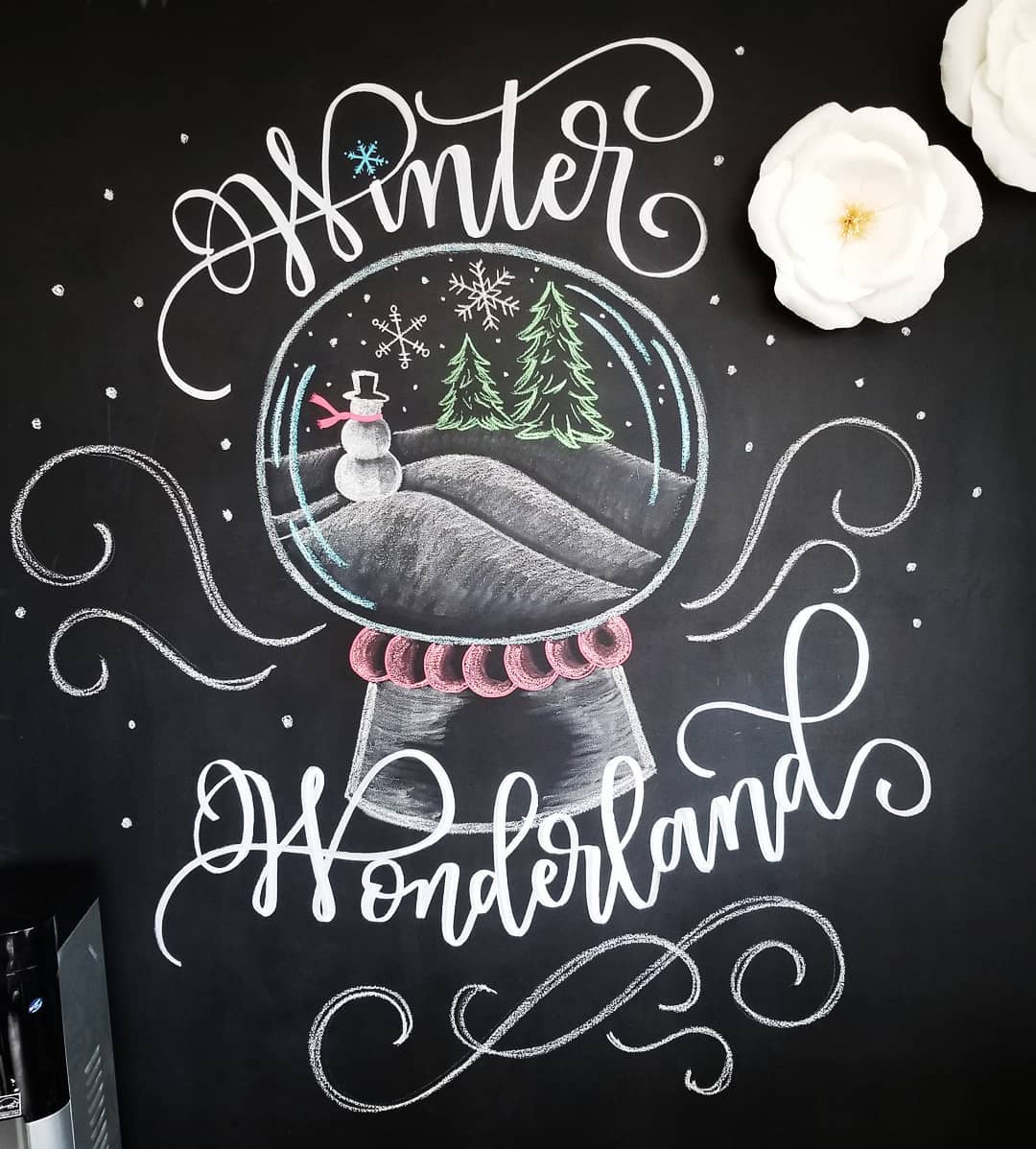 9. Whimsical Winter Wonderland Chalkboard